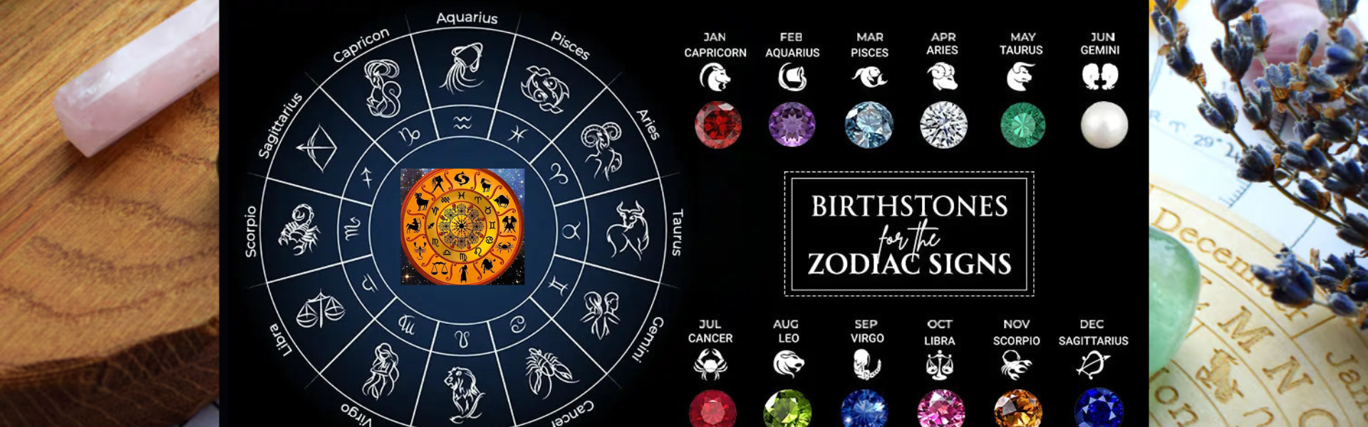 zodiac birthstones astrology gemstone